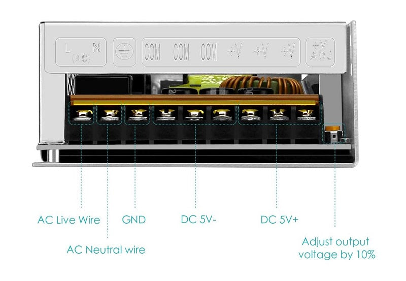 Μετασχηματιστής AC-DC 220V σε 5V - 40A - 200W - 605402 - iThinksmart.gr